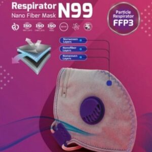 ماسک n99 کربن اکتیو